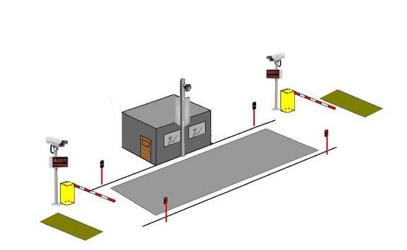關于智能地磅系統你了解哪些